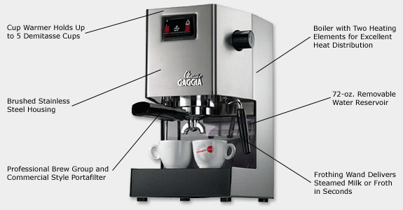 gaggia classic 2016